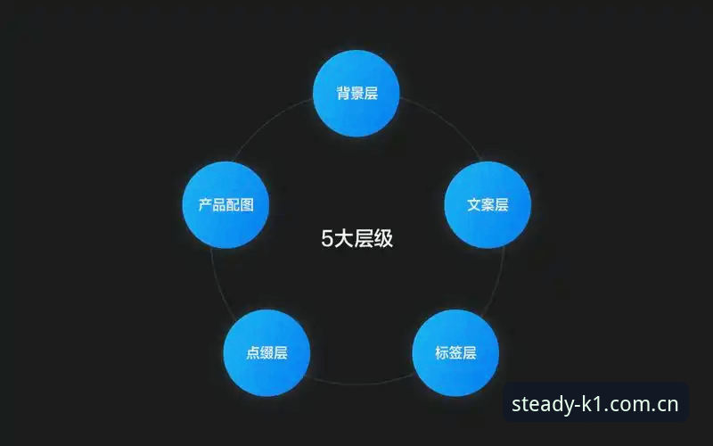 中文版一种稳健的追求V4版教程全面解析：让每一秒响应都值得等待